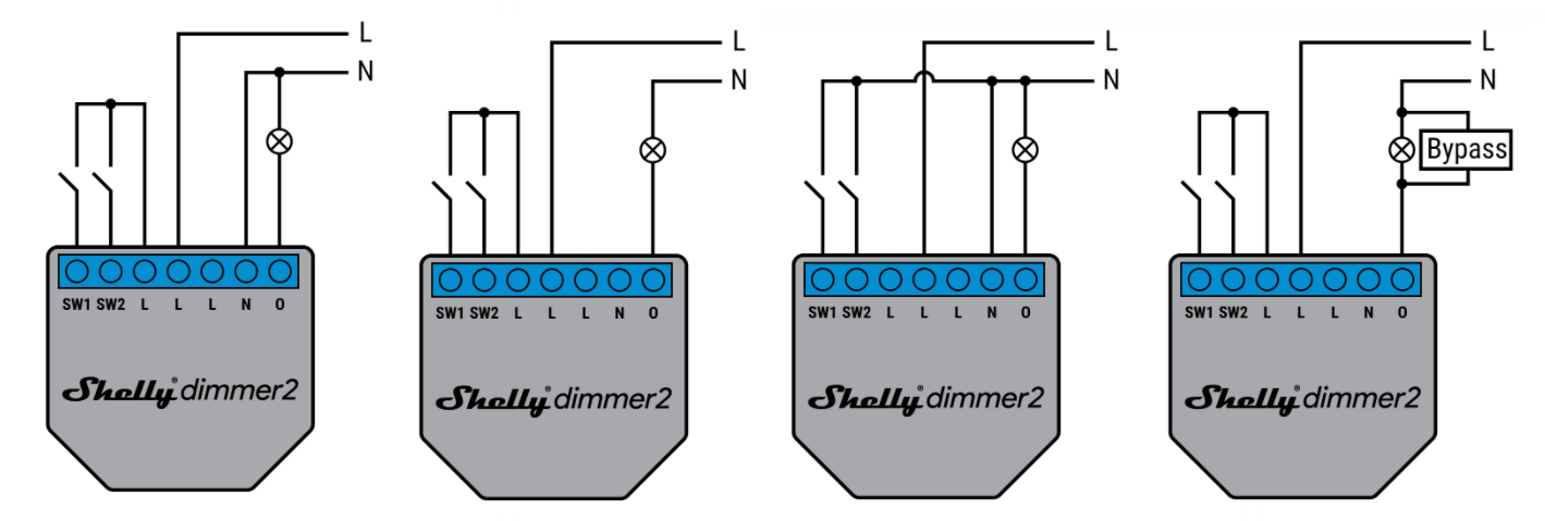 Schema zapojenia Shelly Dimmer 2